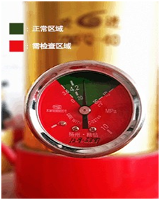 七氟丙烷氣體滅火系統